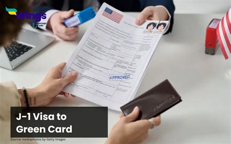 J1 Visa to Green Card: I.